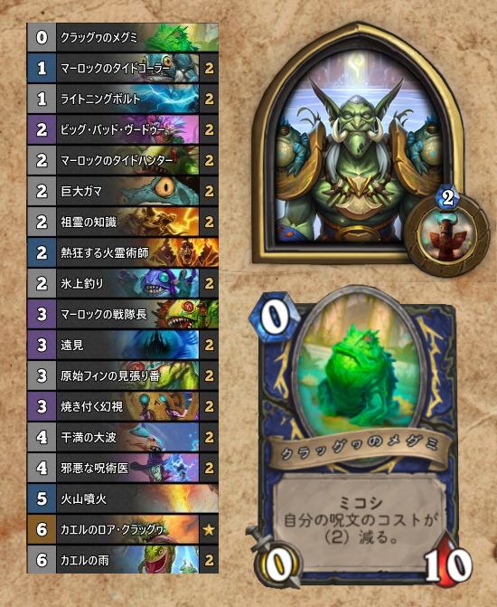 酒場の喧嘩 チャンピオンの喧嘩 ラウンド1 19年2月14日 2月18日 Beerbrick Hearthstone