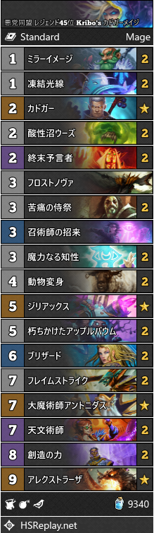 悪党同盟 レジェンド45位 Kribo S カドガーメイジ Beerbrick Hearthstone