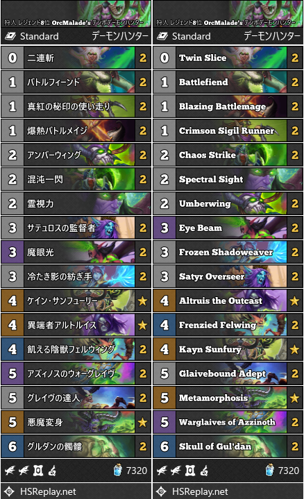 狩人 レジェンド8位 Orcmalade S テンポデーモンハンター Beerbrick Hearthstone