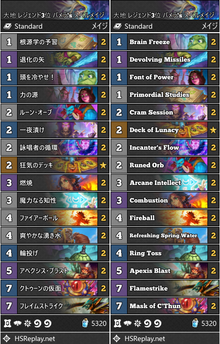 大地 レジェンド3位 パメラ's スペルメイジ