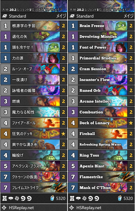 大地 レジェンド1位 パメラ's スペルメイジ