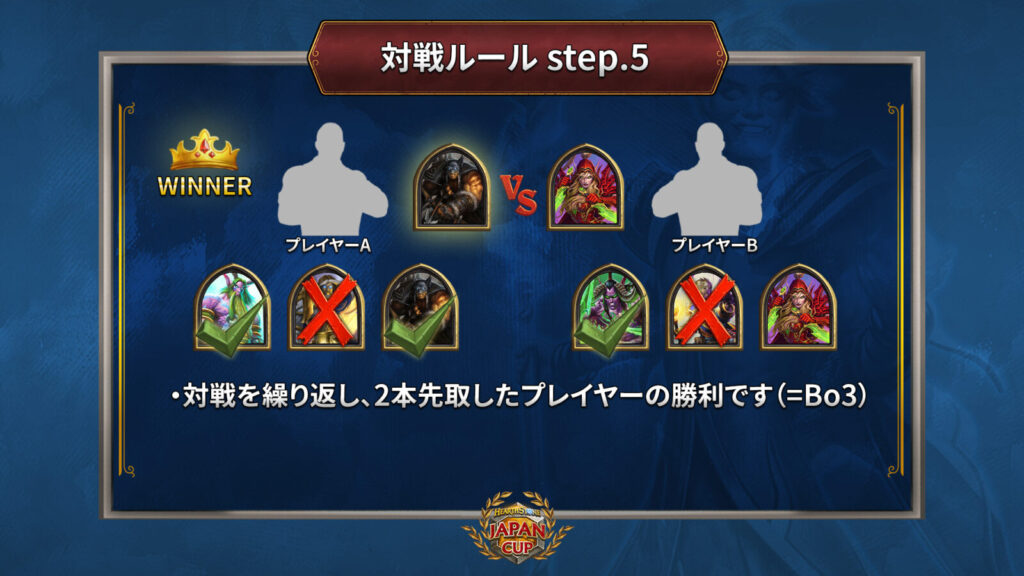 JAPANCUP 対戦step5