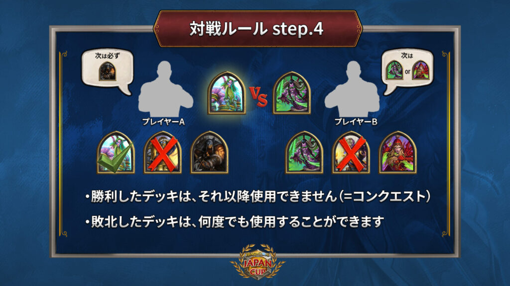 JAPANCUP 対戦step4