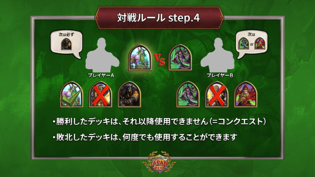 JAPANCUP 対戦step4