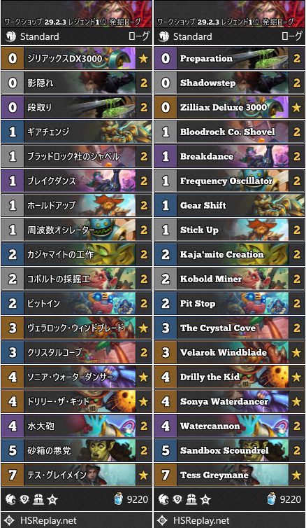 ワークショップ 29.2.3 レジェンド1位 発掘ローグ