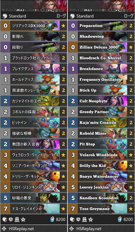 ワークショップ 29.2.3 レジェンド1位 九千羽z's 発掘ローグ