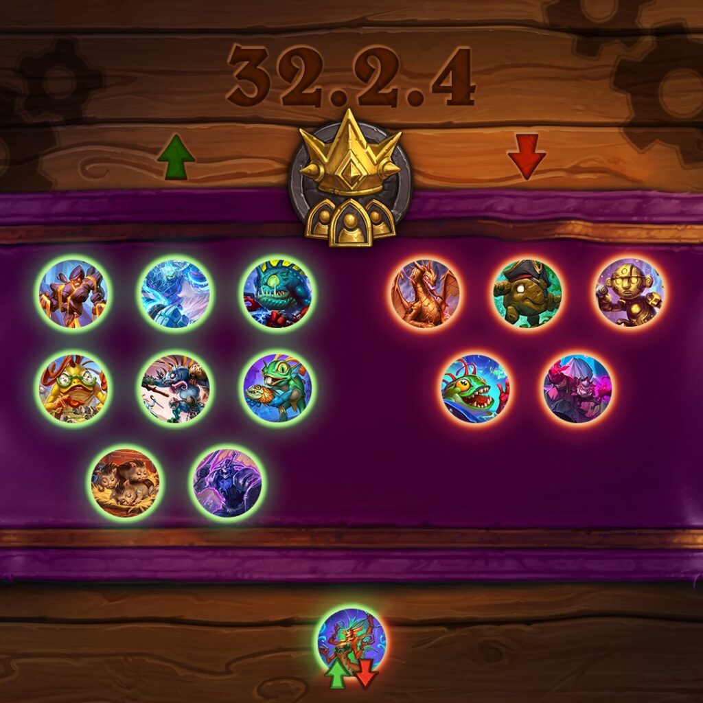 32.2.4 BG