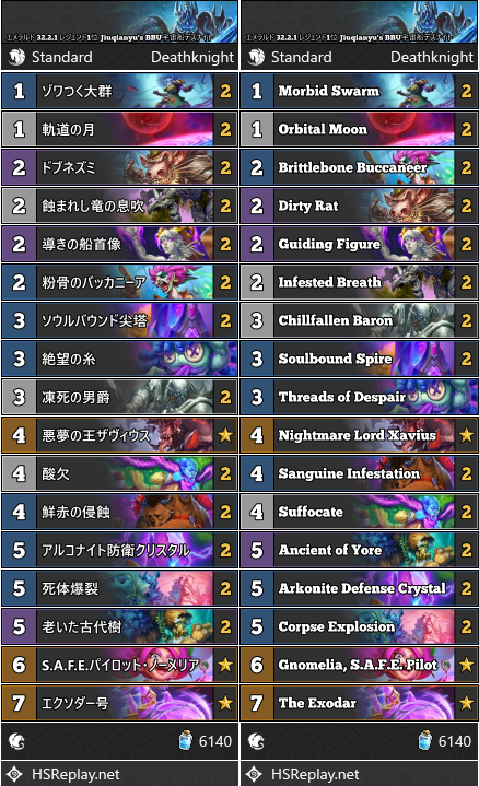 エメラルド 32.2.1 レジェンド1位 Jiuqianyu's BBU宇宙船デスナイト