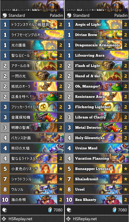 エメラルド 32.2 レジェンド1位 kiki's ドリンクパラディン