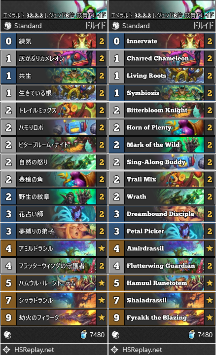 エメラルド 32.2.2 レジェンド8位 鼓舞ドルイド