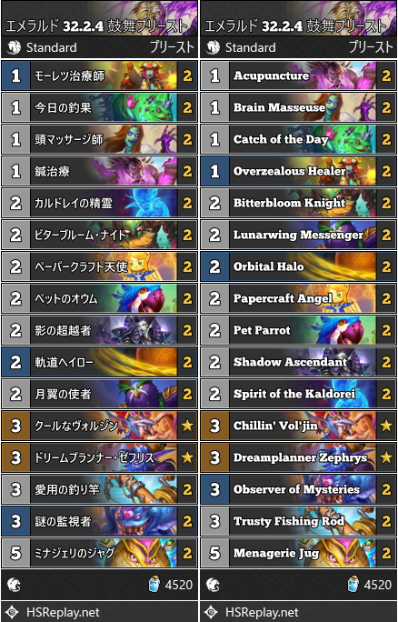 エメラルド 32.2.4 鼓舞プリースト