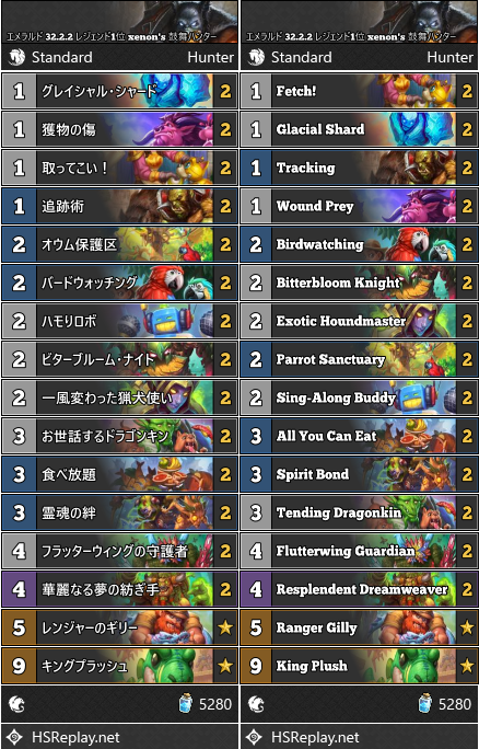 エメラルド 32.2.2 レジェンド1位 xenon's 鼓舞ハンター