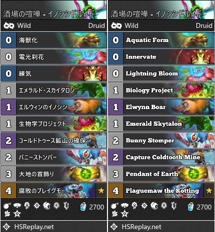 酒場の喧嘩 - イノシシドルイド