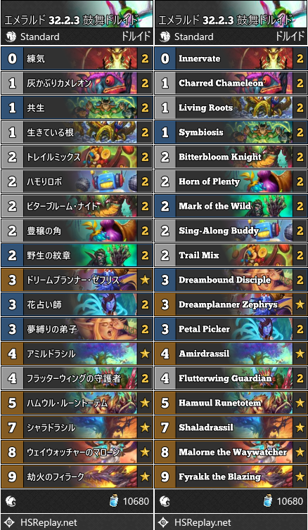エメラルド 32.2.3 鼓舞ドルイド