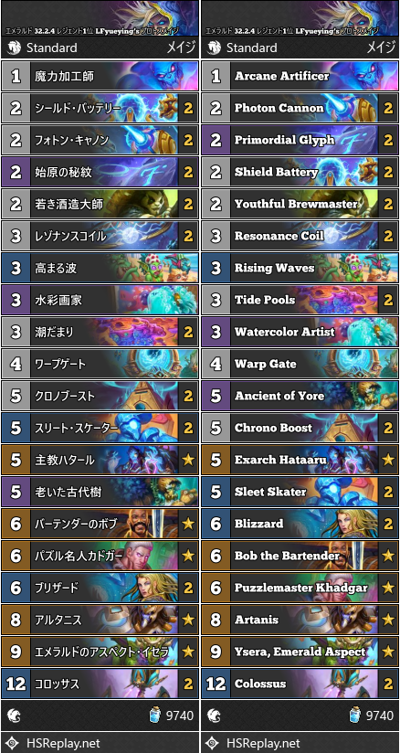 エメラルド 32.2.4 レジェンド1位 LFyueying’s プロトスメイジ