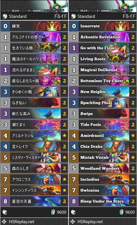 エメラルド 32.2.4 レジェンド1位 eswaff’s スペルダメージドルイド