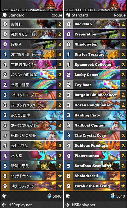 エメラルド 32.2.4 レジェンド1位 PeterrWinter's 海賊ローグ