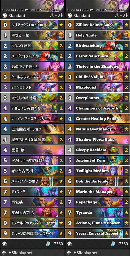 エメラルド 32.4 レジェンド27位 星殞晨風’s アヴィアナプリースト