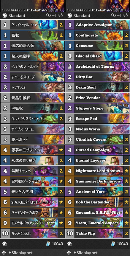 エメラルド 32.4.2 レジェンド1位 PocketTrain’s ミルウォーロック
