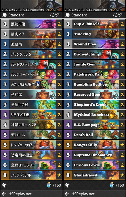 ウンゴロ 33.0.3 レジェンド72位 worldeight’s ハンドバフハンター