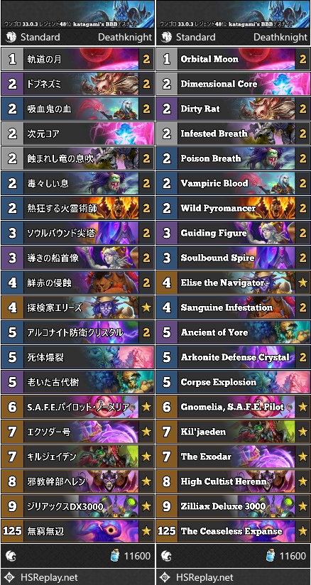 ウンゴロ 33.0.3 レジェンド48位 katagami's BBBデスナイト
