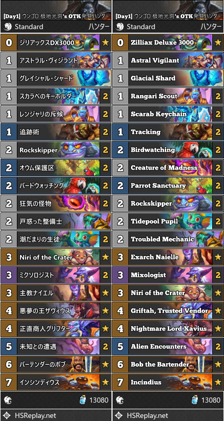 [Day1] ウンゴロ 极地光斑's OTK発見ハンター