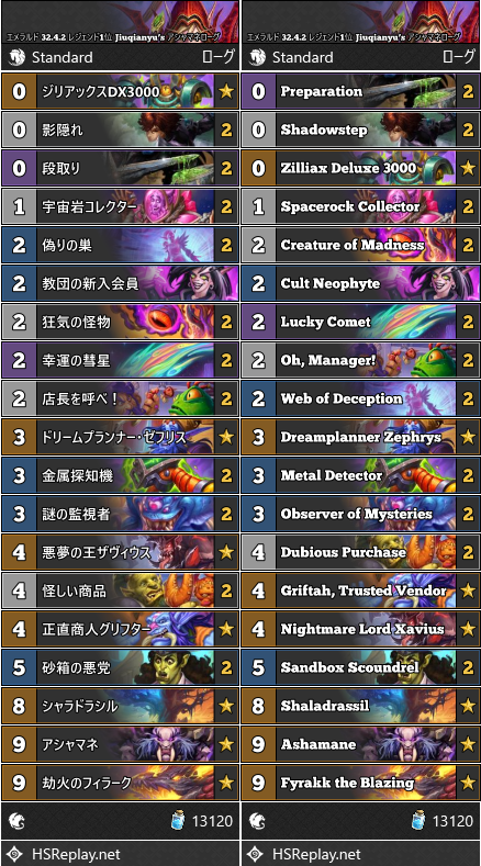 エメラルド 32.4.2 レジェンド1位 Jiuqianyu’s アシャマネローグ