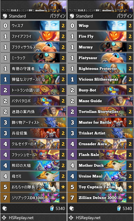 ウンゴロ 33.0.3 レジェンド99位 molino's アグロパラディン