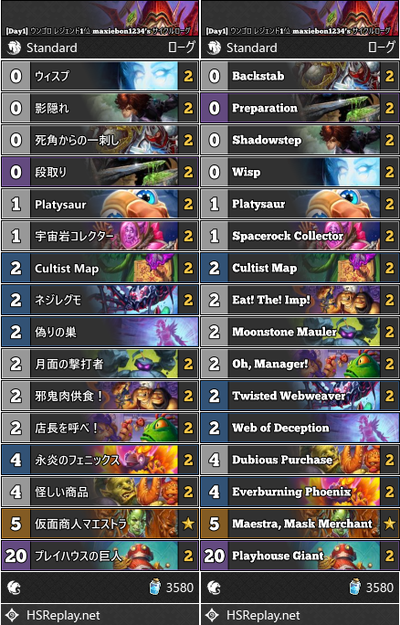 [Day1] ウンゴロ レジェンド1位 maxiebon1234’s サイクルローグ