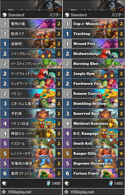 ウンゴロ 33.0.3 レジェンド1位 러블리즈화이팅’s ハンドバフハンター