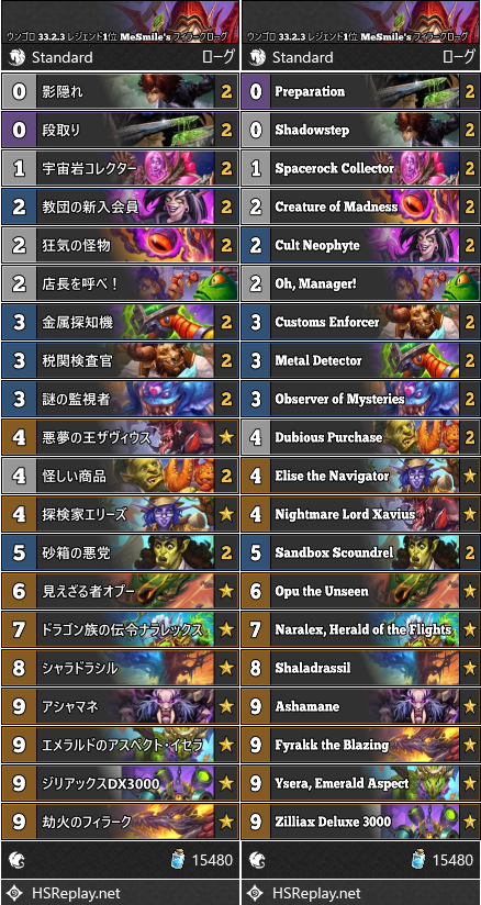 ウンゴロ 33.2.3 レジェンド1位 MeSmile's フィラークローグ