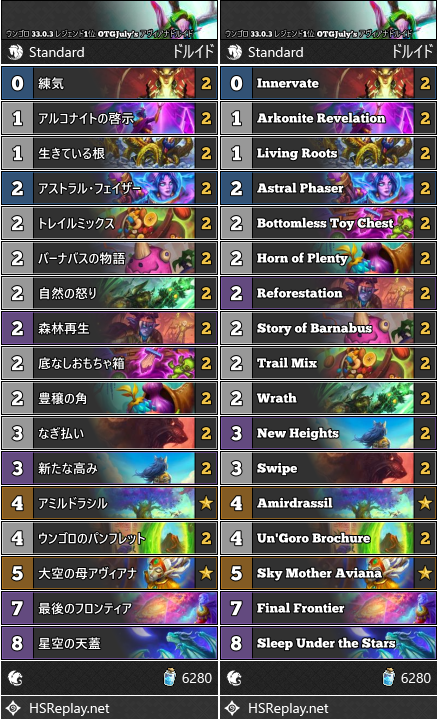 ウンゴロ 33.0.3 レジェンド1位 OTGJuly’s アヴィアナドルイド