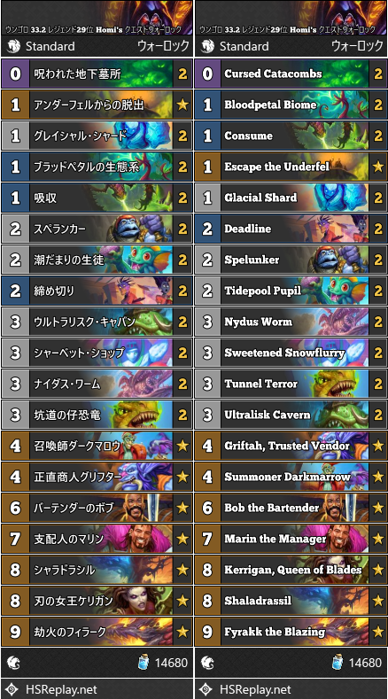 ウンゴロ 33.2 レジェンド29位 Homi's クエストウォーロック