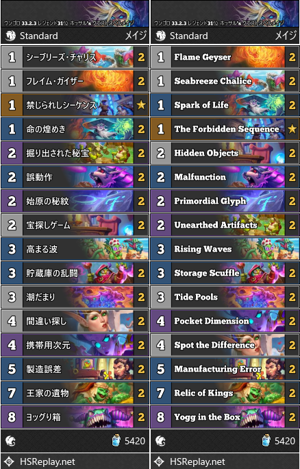 ウンゴロ 33.2.3 レジェンド31位 ホッサル's クエストスペルメイジ