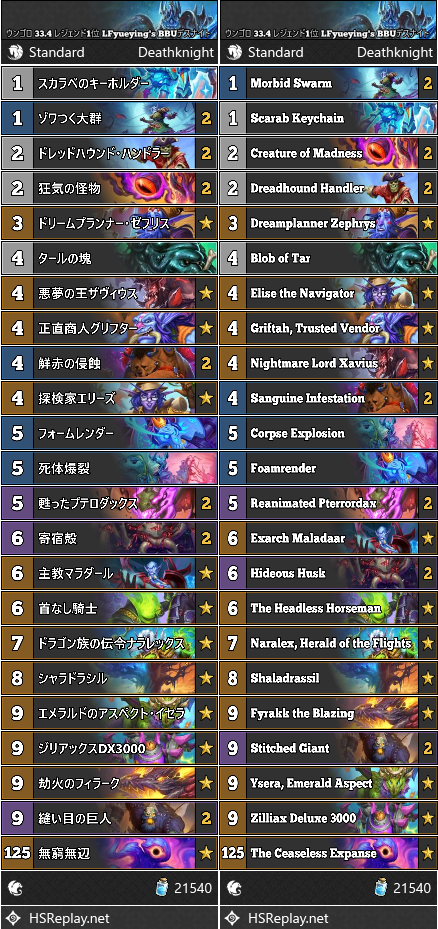 ウンゴロ 33.4 レジェンド1位 LFyueying's BBUデスナイト