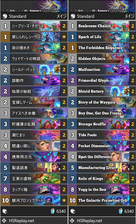 ウンゴロ 33.4 レジェンド18位 Ramses's クエストスペルメイジ