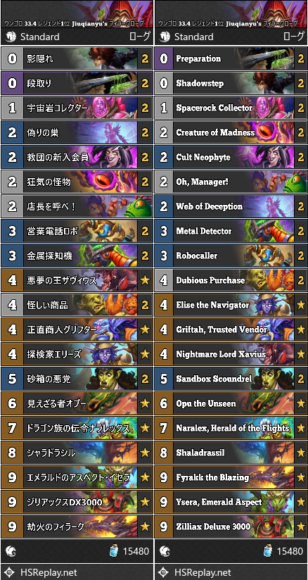 ウンゴロ 33.4 レジェンド1位 Jiuqianyu's フィラークローグ
