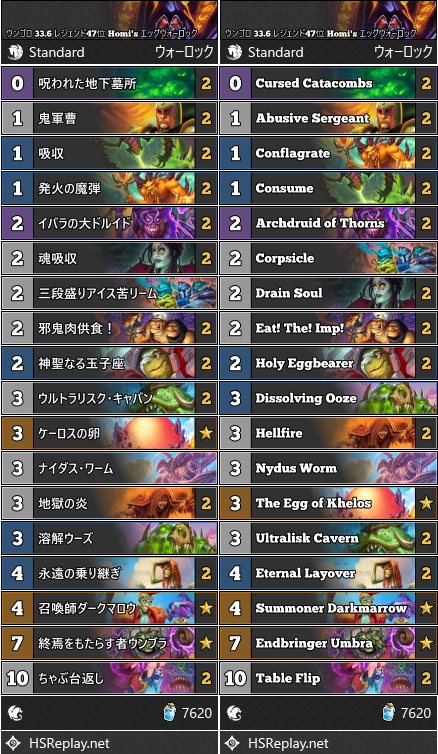 ウンゴロ 33.6 レジェンド47位 Homi's エッグウォーロック