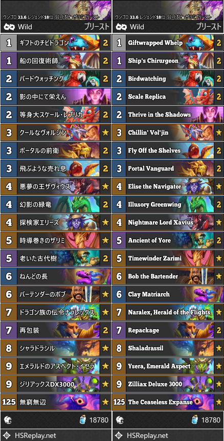 ウンゴロ 33.6 レジェンド18位 임나참's ザリミプリースト