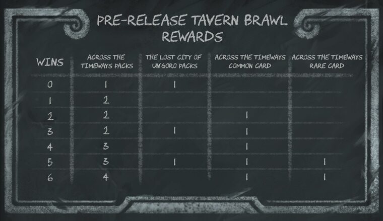 タイムウェイの旅人たち