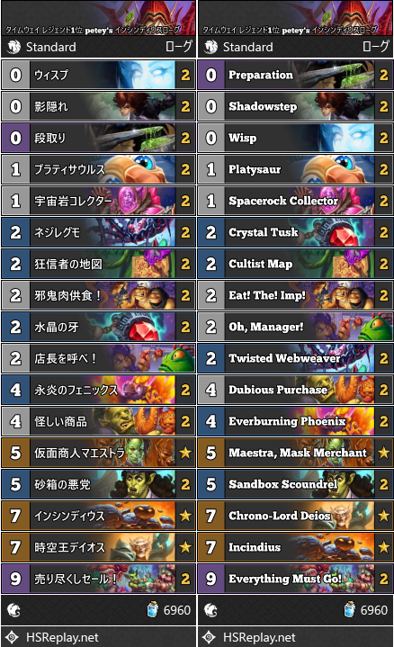 タイムウェイ レジェンド1位 petey's インシンディウスローグ