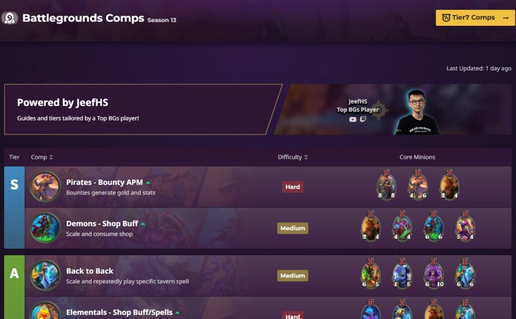 HSReplay - BG Comps