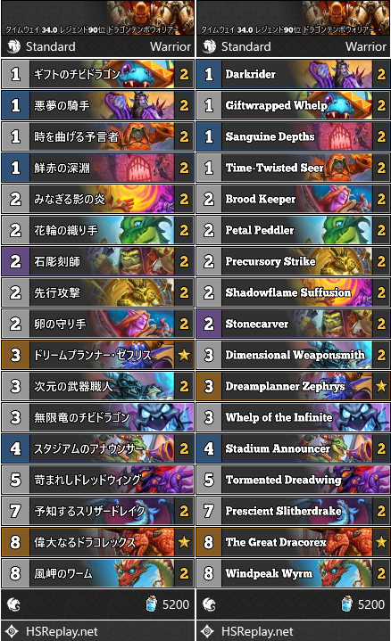 タイムウェイ 34.0 レジェンド90位 ドラゴンテンポウォリアー