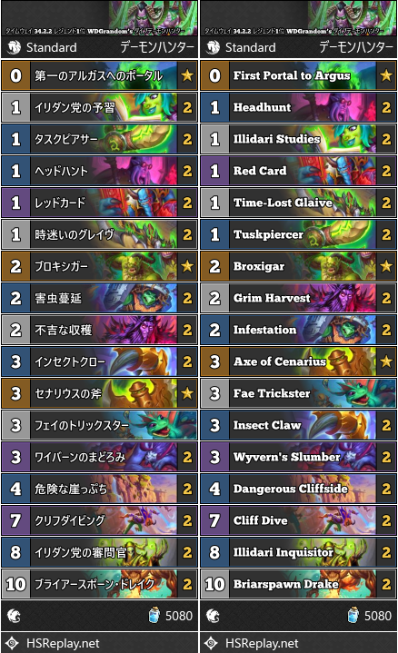 タイムウェイ 34.2.2 レジェンド1位 WDGrandom’s ダイブデーモンハンター