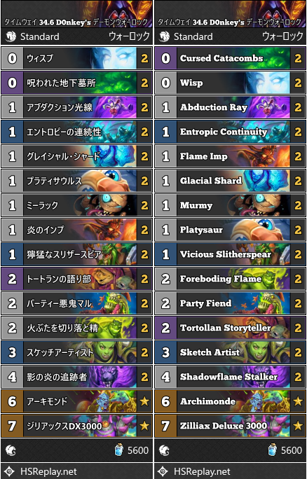 タイムウェイ 34.6 D0nkey's デーモンウォーロック