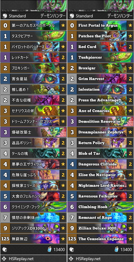 タイムウェイ 34.6.1 レジェンド19位 kurofu's ブロキシガーデーモンハンター