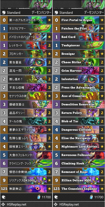 タイムウェイ 34.6 レジェンド1位 maxiebon1234's ブロキシガーデーモンハンター