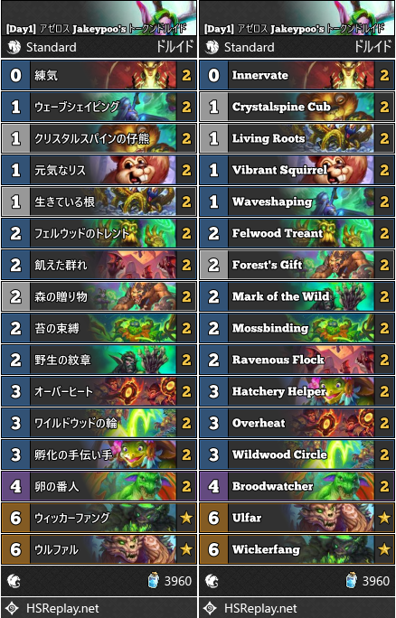 [Day1] アゼロス Jakeypoo's トークンドルイド