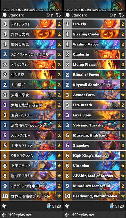 アゼロス レジェンド217位 DrBoom's 伝令エレメンタルシャーマン