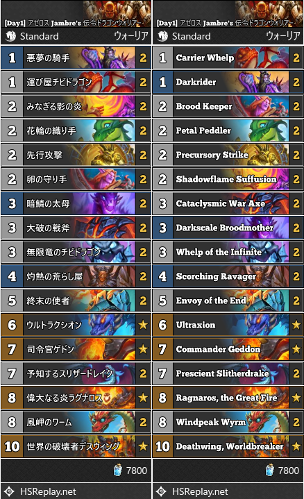 [Day1] アゼロス Jambre's 伝令ドラゴンウォリアー